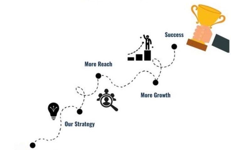 Industries We Serve